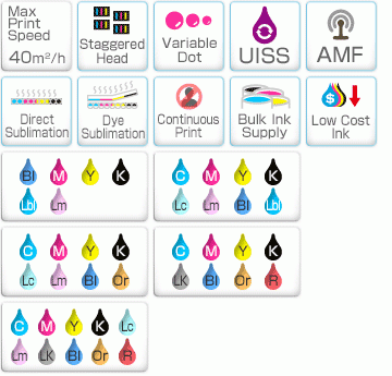 Tx400-1800D spec chart
