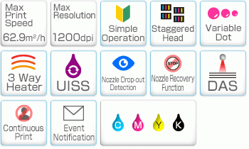 JV100-160 (Bottle type) Features