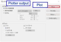 FineCut8: Plot