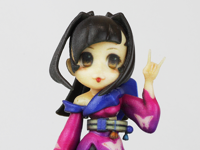 High color reproducibility modeling